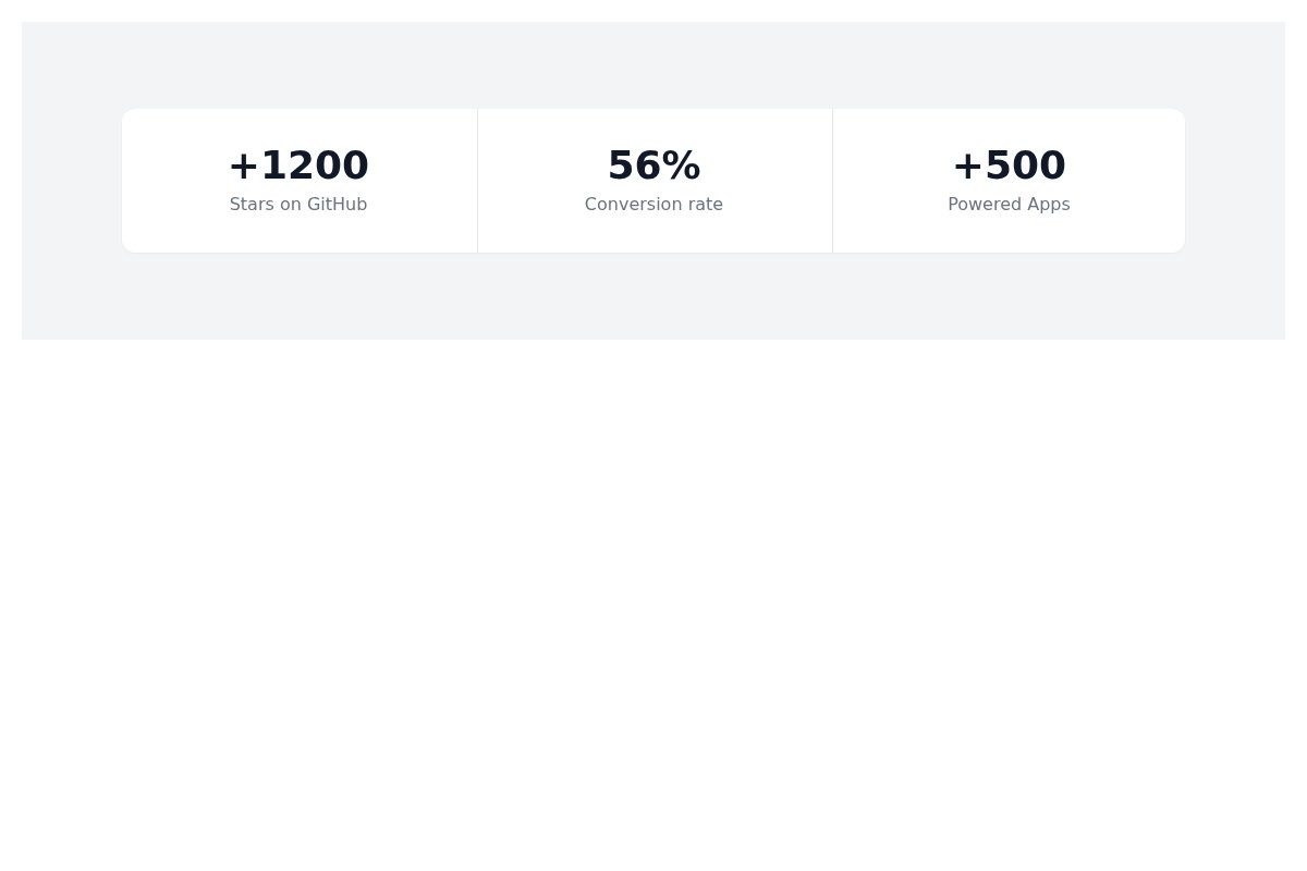 Block Preview