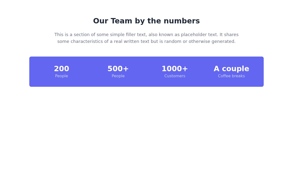 Block Preview