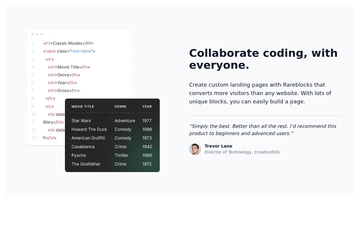 Block Preview