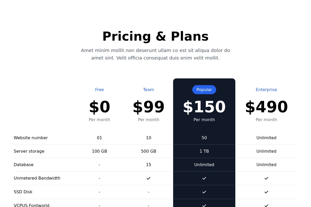 Block Preview