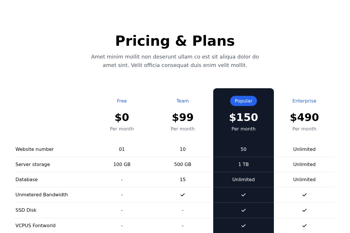Block Preview