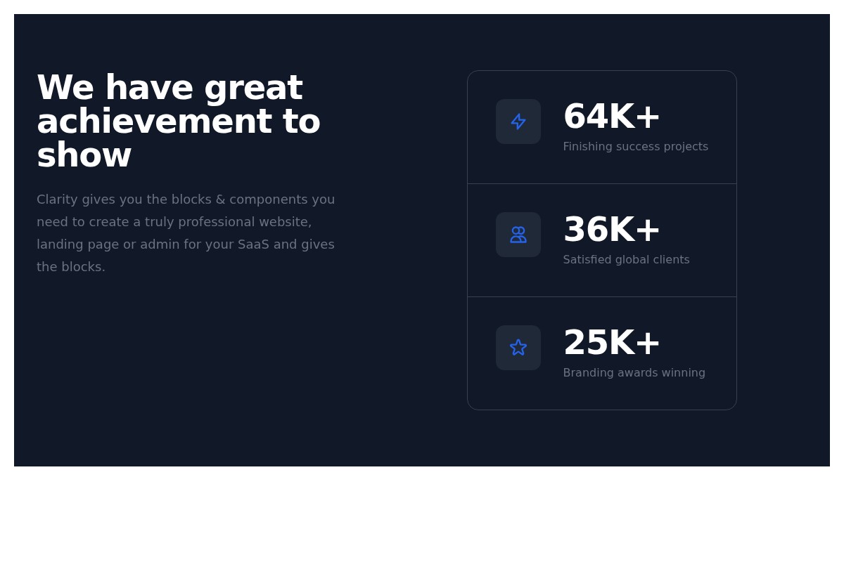 Block Preview