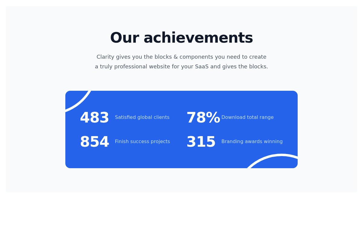 Block Preview