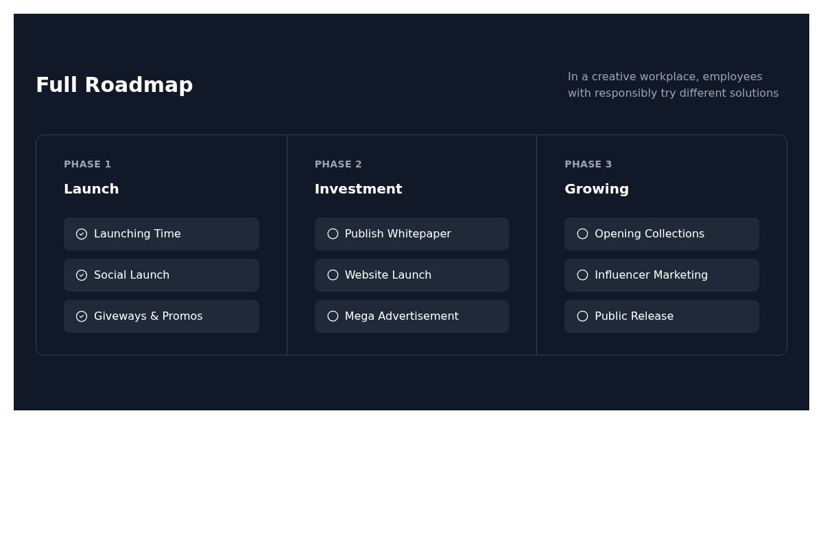 Block Preview