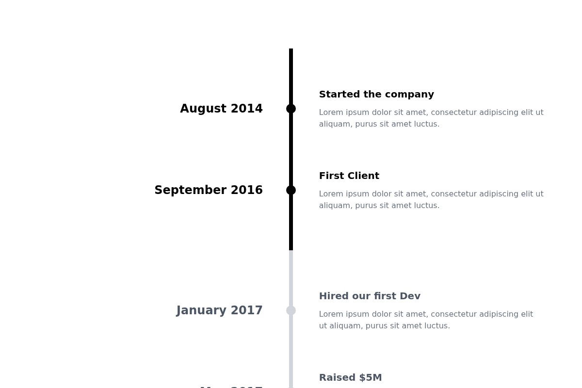 Block Preview