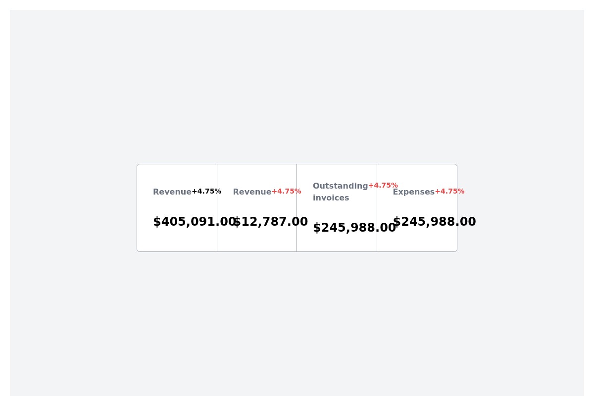 Block Preview