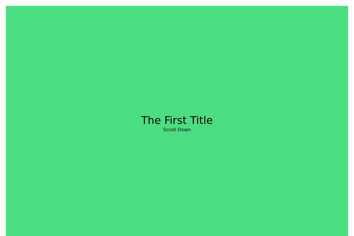 Block Preview