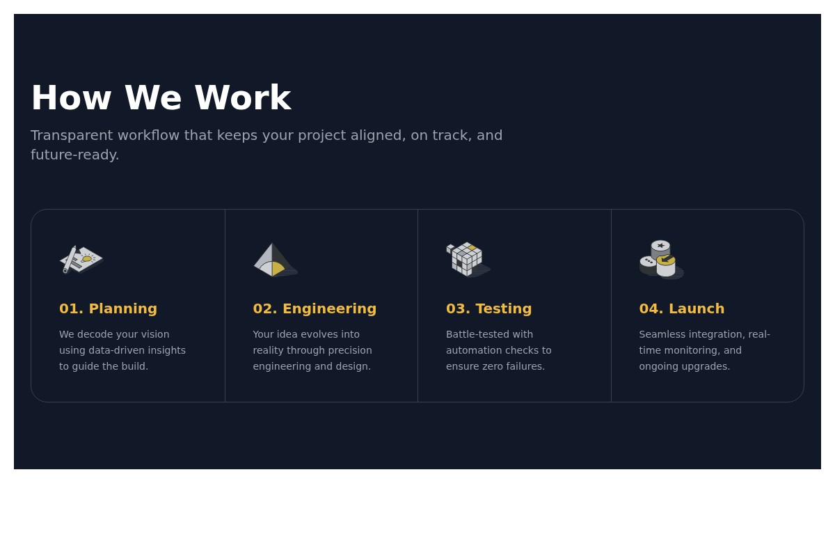Block Preview