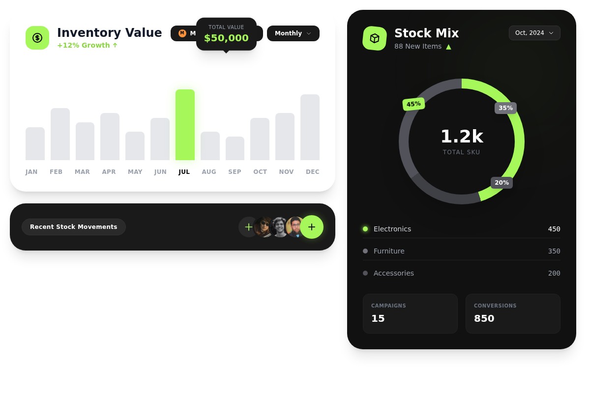 Block Preview
