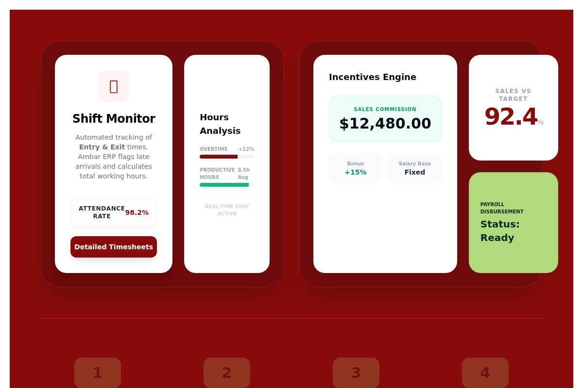 Block Preview